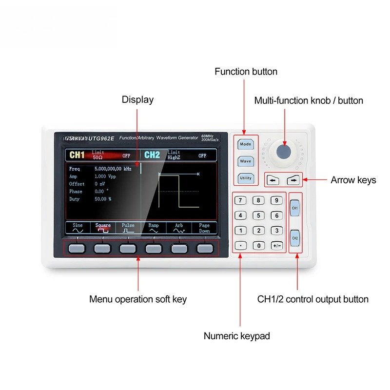 Generatore di Segnali Funziona - Function Arbitrary Waveform Generator recensione e prezzo