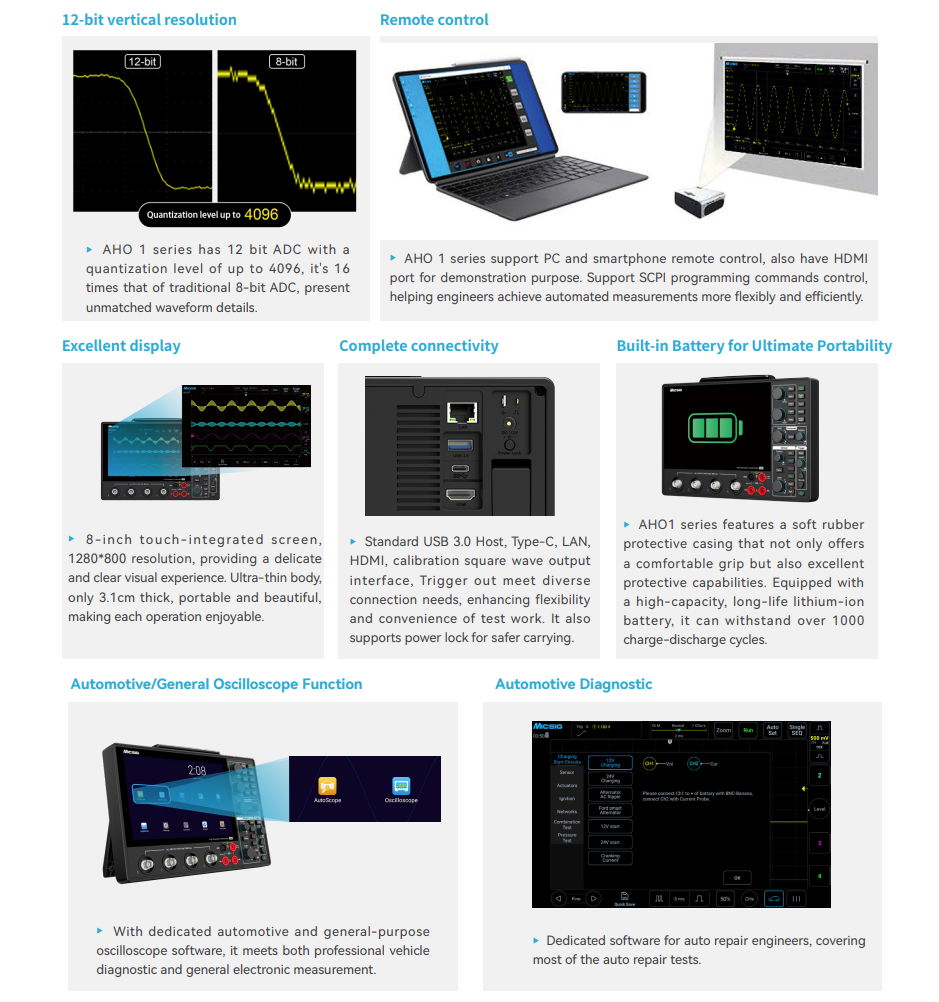 Oscilloscopio automobilistico  - Signal Generator Spectrum Analyzer recensione e prezzo