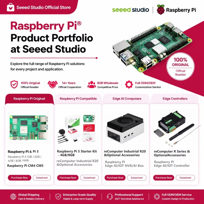 Prodotto all'ingrosso Original - Raspberry Pi 5 8Gb Kit recensione e prezzo